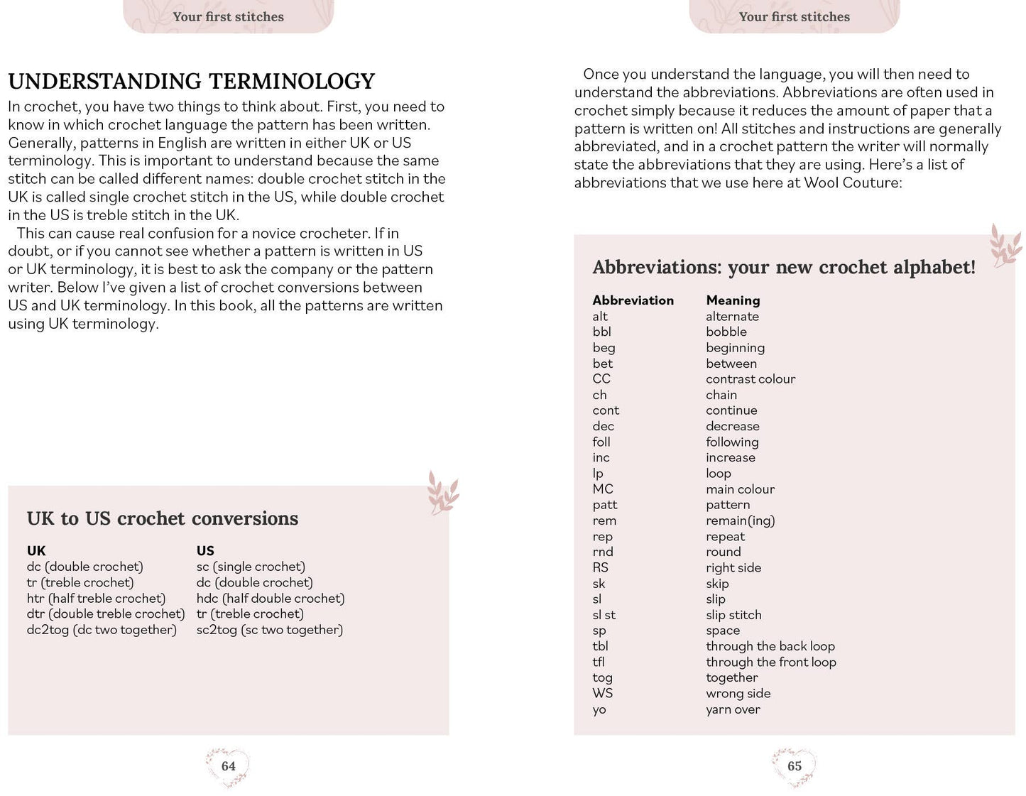 Pocket Book Of Crochet