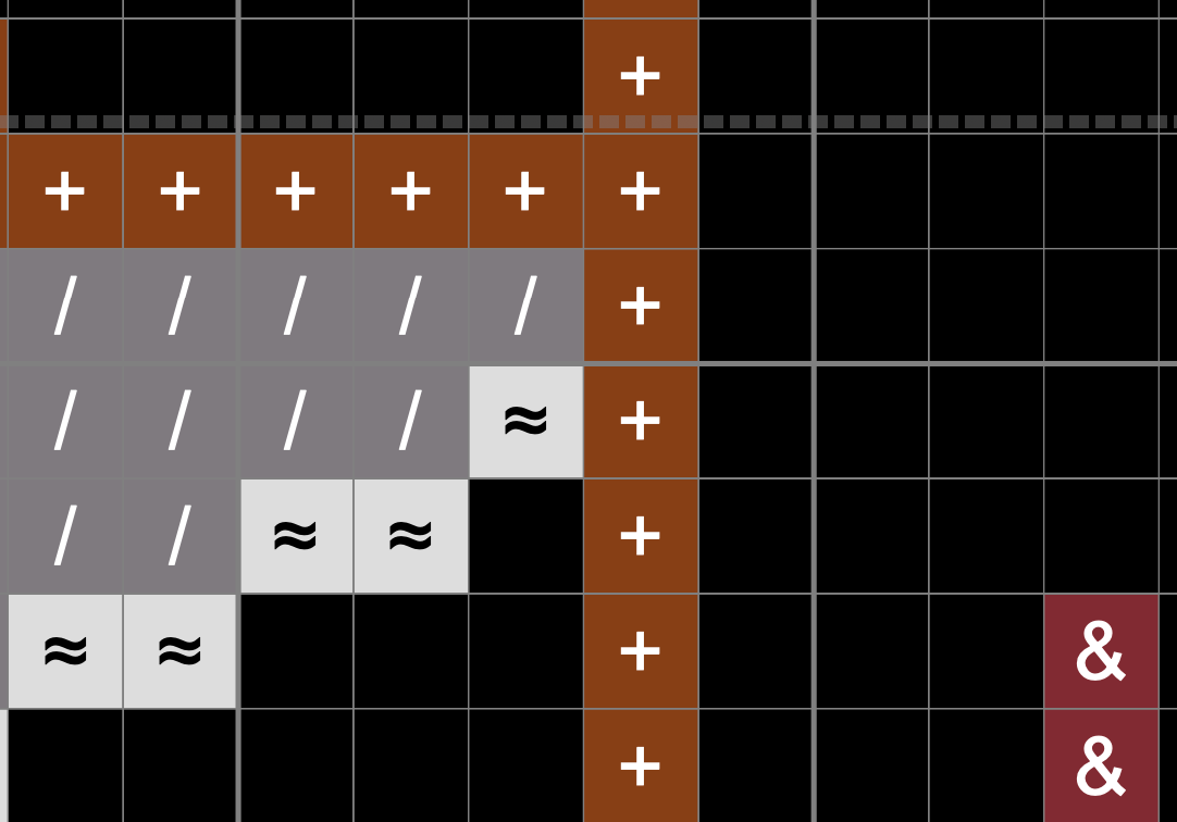 Guillotine, Traditional - Cross Stitch Kit - Gloomy Gremlin