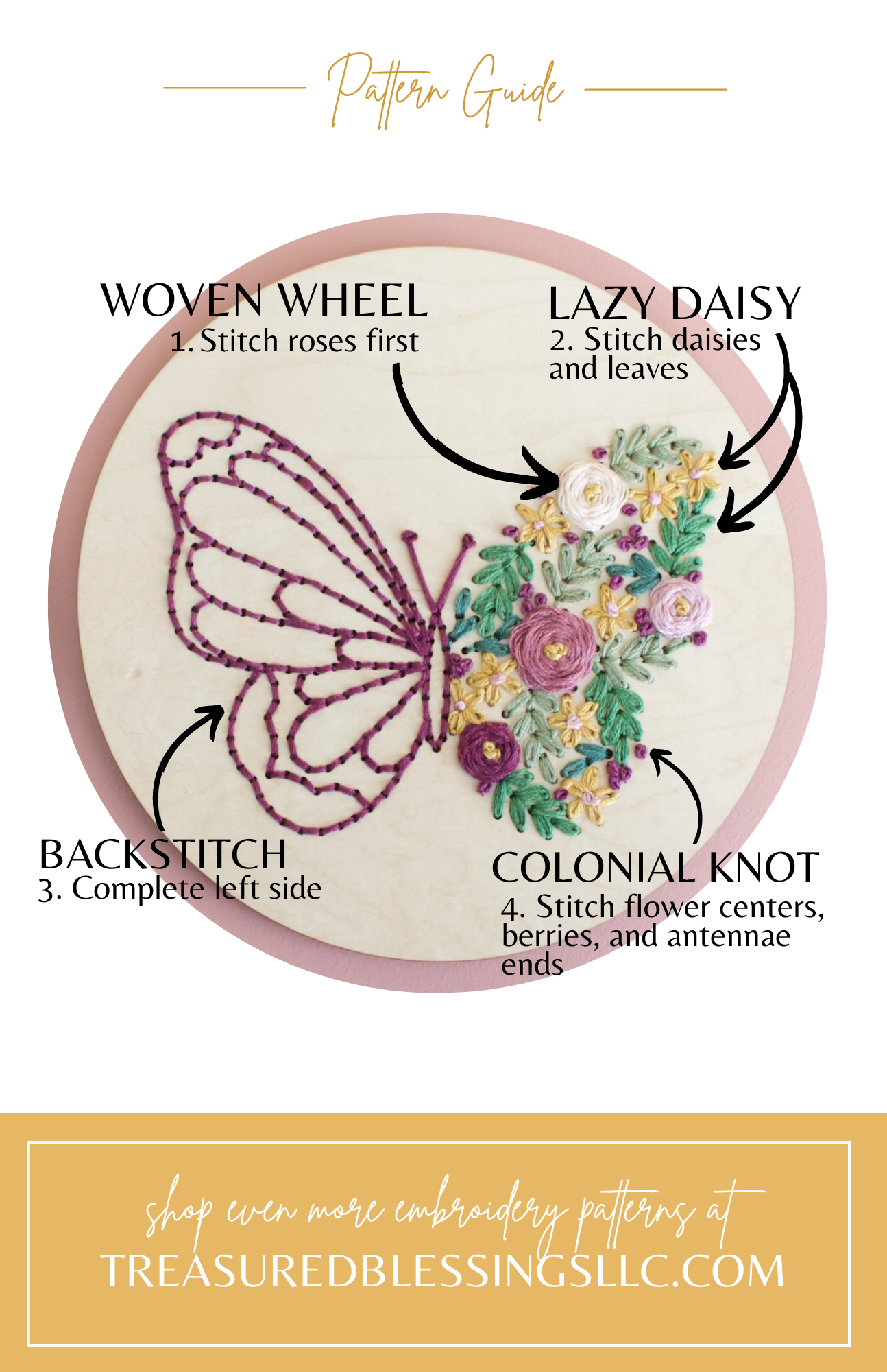 Wood Embroidery Kit - Floral Butterfly Round