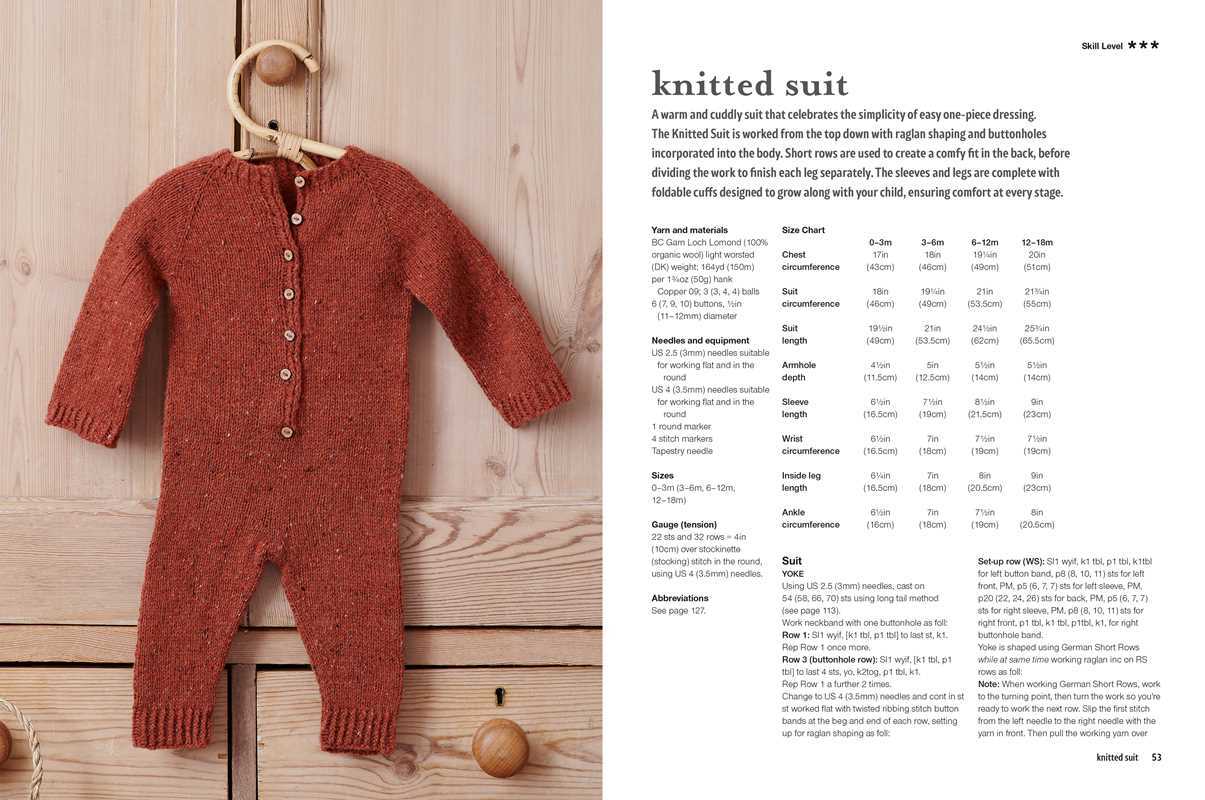 Knitting for Babies and Toddlers: 35 projects to make by Amy Philip: Paperback; 128 pages, English