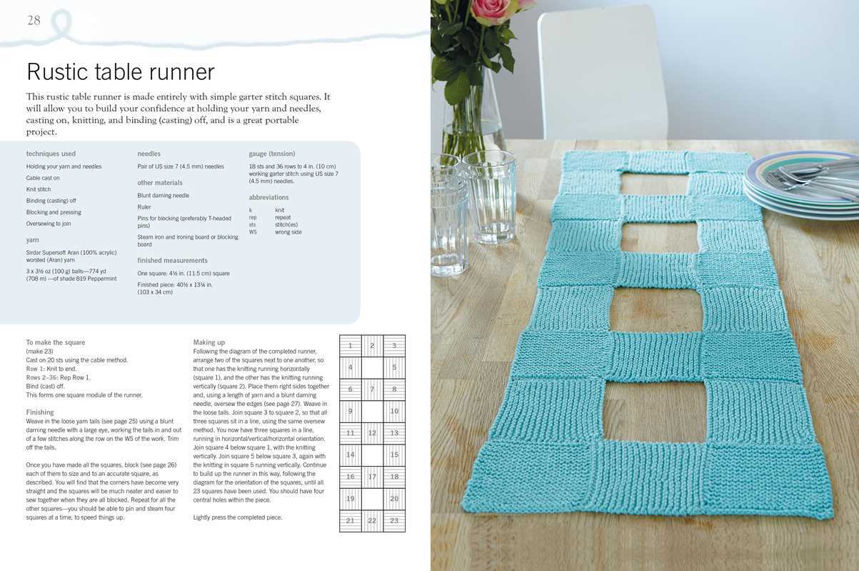 Beginner's Guide to Knitting by Tracey Lord: Paperback; 176 pages, English